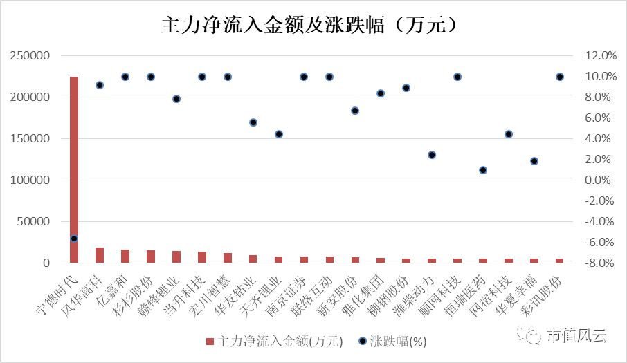 喵→冷尛萌←