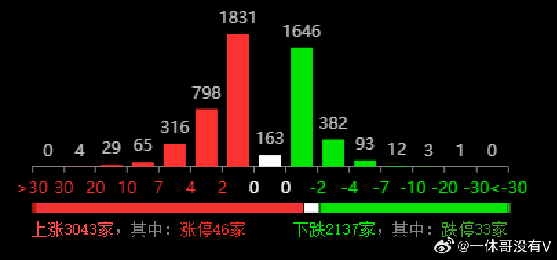 森芋暖暖