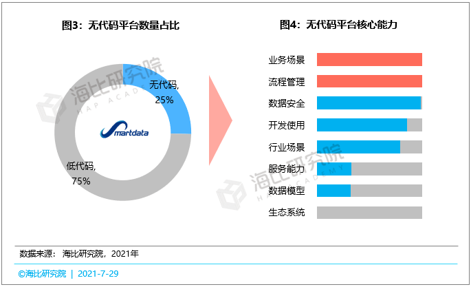 新奥资料免费精准大全,数据驱动策略设计_Tizen41.660