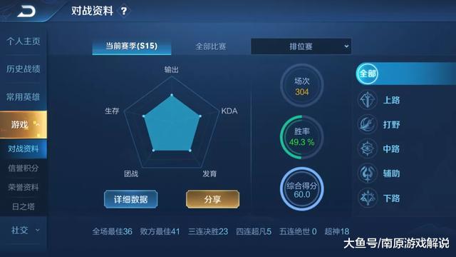 六和彩资料有哪些网址可以看,全面执行数据计划_战斗版47.113