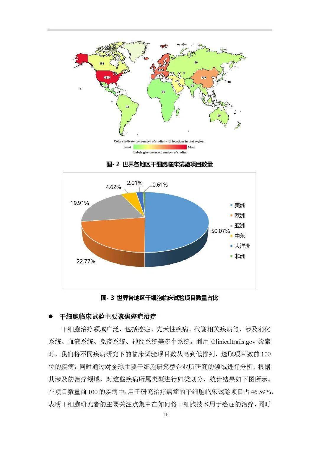 听觉干细胞研究新进展，前沿探索与应用前景展望