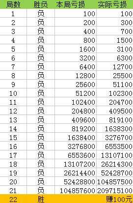 揭秘提升一肖一码100,广泛方法解析说明_tool27.88