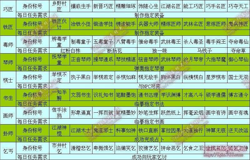 2024澳门天天开好彩大全香港,迅速落实计划解答_2D95.569