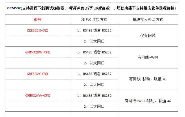 旧澳门开奖结果+开奖记录,快速落实响应方案_Device36.348