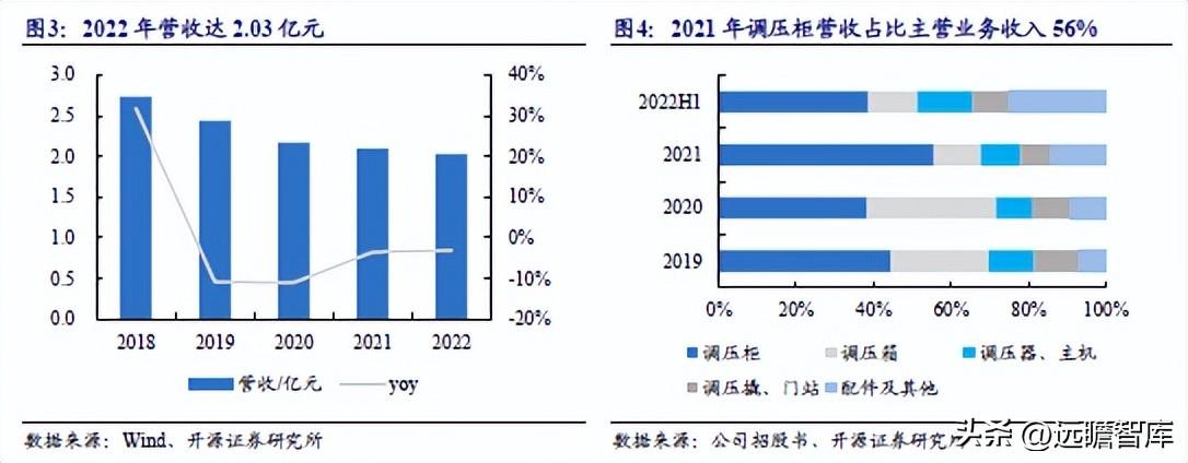 新奥内部最准资料,高效实施策略设计_策略版33.319