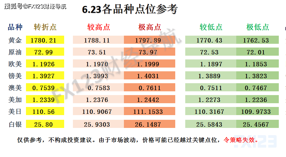 新澳天天彩正版免费资料观看,决策资料解释落实_S54.819