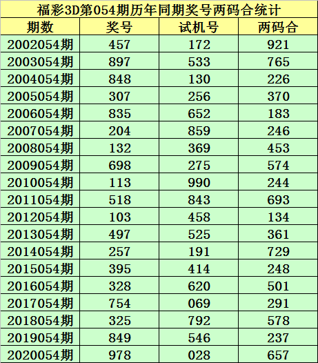 北岸初晴i