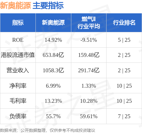 新奥开什么今晚,定性评估说明_VE版41.504