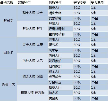 626969澳门资料大全版,前沿评估解析_黄金版97.208