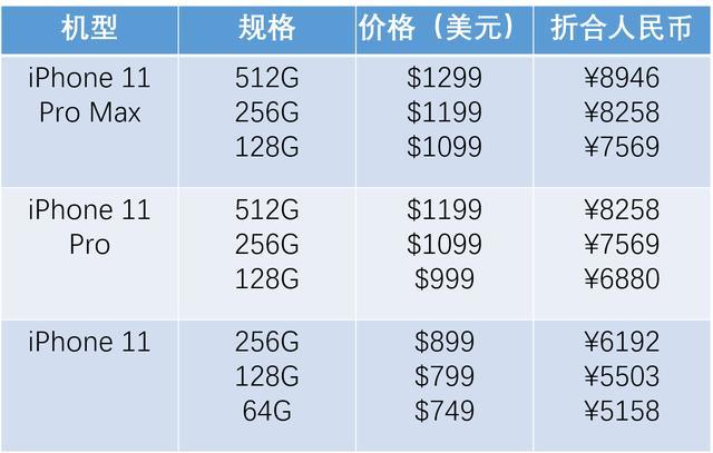 新澳今晚上9点30开奖结果是什么呢,准确资料解释落实_旗舰款27.829