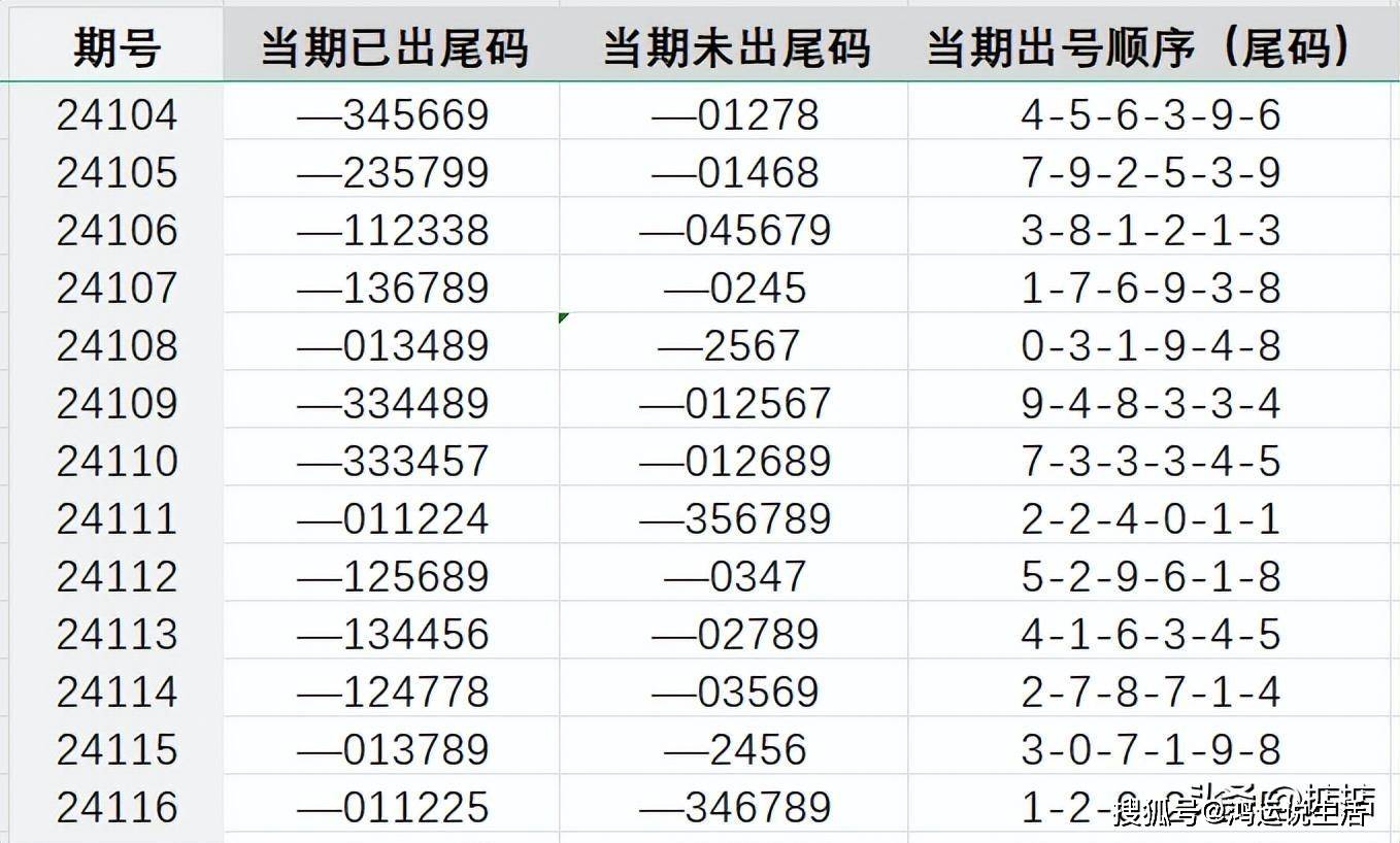 7777788888王中王开奖二四六开奖,实证数据解释定义_精装款22.586