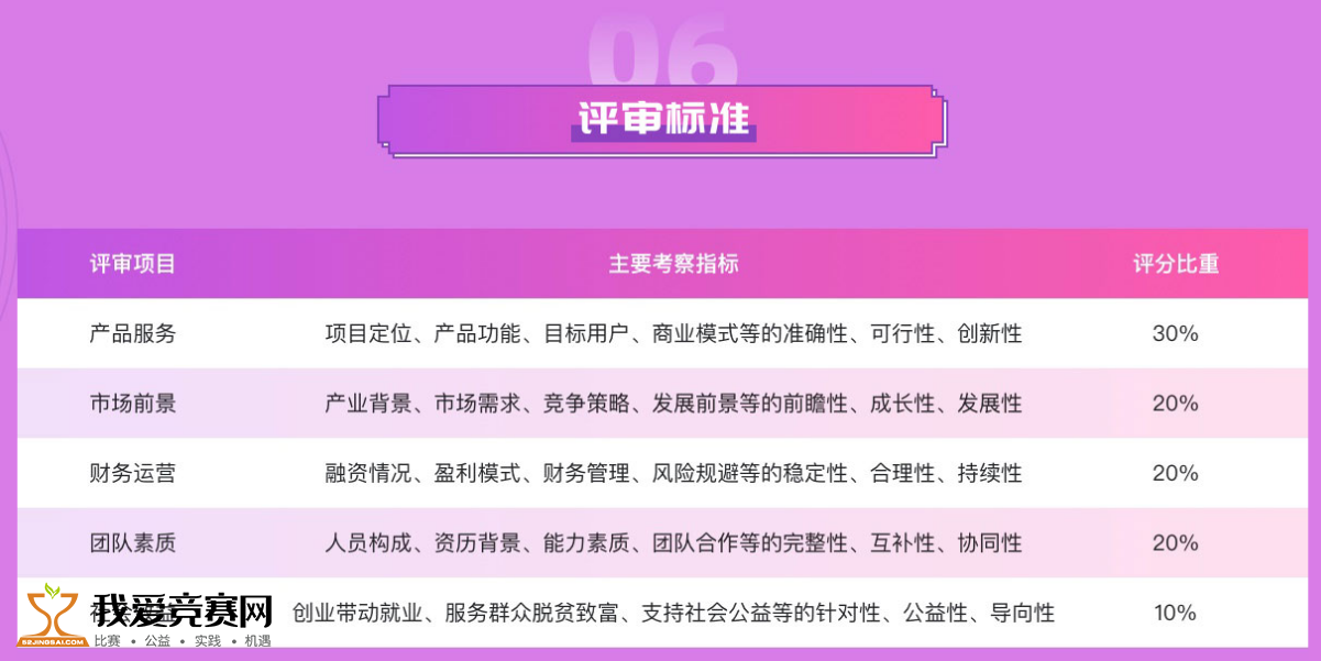 新澳天天开奖资料大全1050期,可持续实施探索_限量款34.113