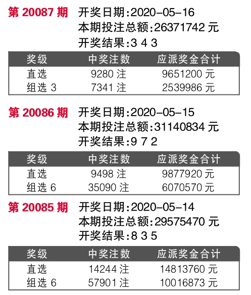 7777788888王中王中特,现象解答解释定义_Hybrid68.514