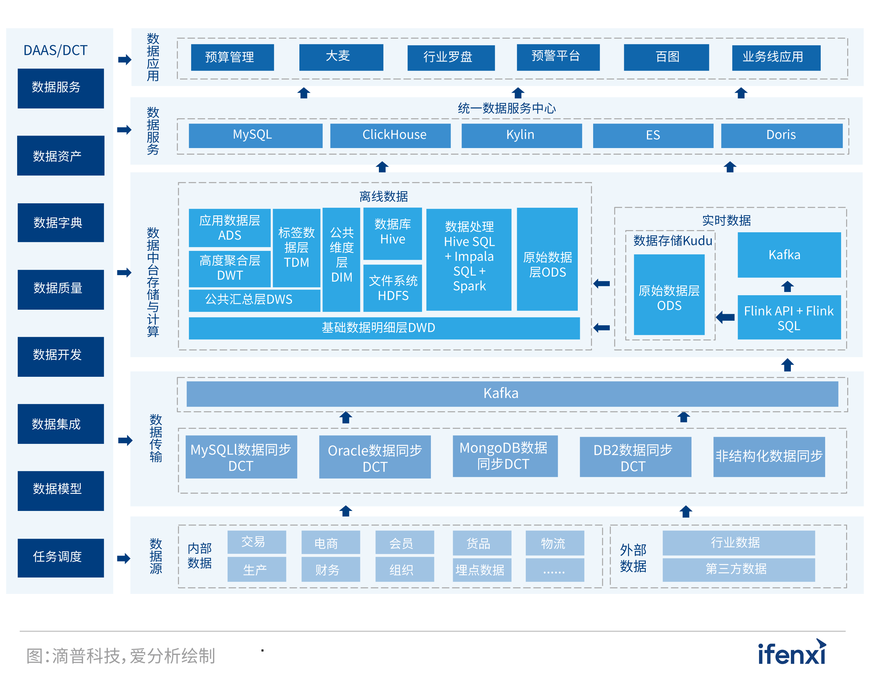 一码一肖一特一中2024,数据实施整合方案_set13.702