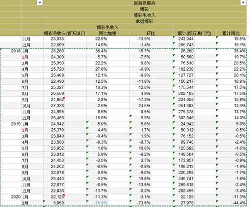 奥门天天开奖码结果2024澳门开奖记录4月9日,正确解答落实_复刻款48.97