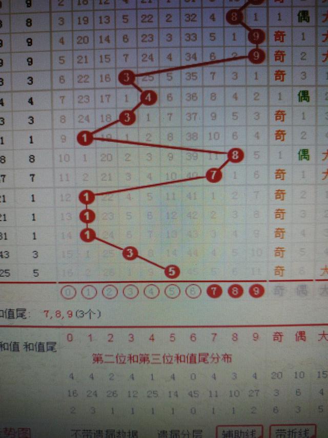 二四六香港资料期期准一,精细计划化执行_35.764