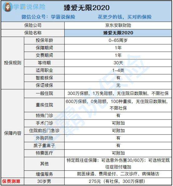 奧門資料大全免費資料,安全性计划解析_入门版30.962