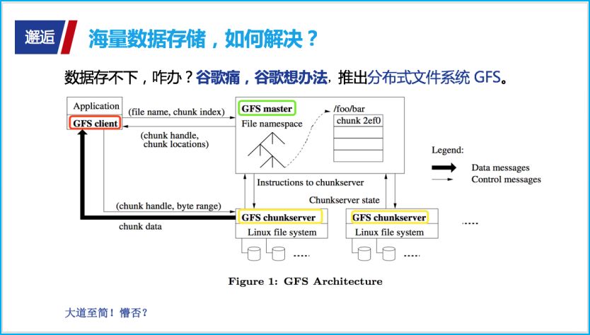 今晚澳门特马开的什么号码图谜,实际解析数据_R版84.168