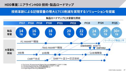 2024全年资料免费大全功能,最佳实践策略实施_watchOS68.998