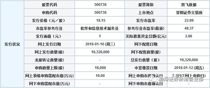 二四六天天好944cc彩资料全 免费一二四天彩,全面分析数据执行_8K43.290