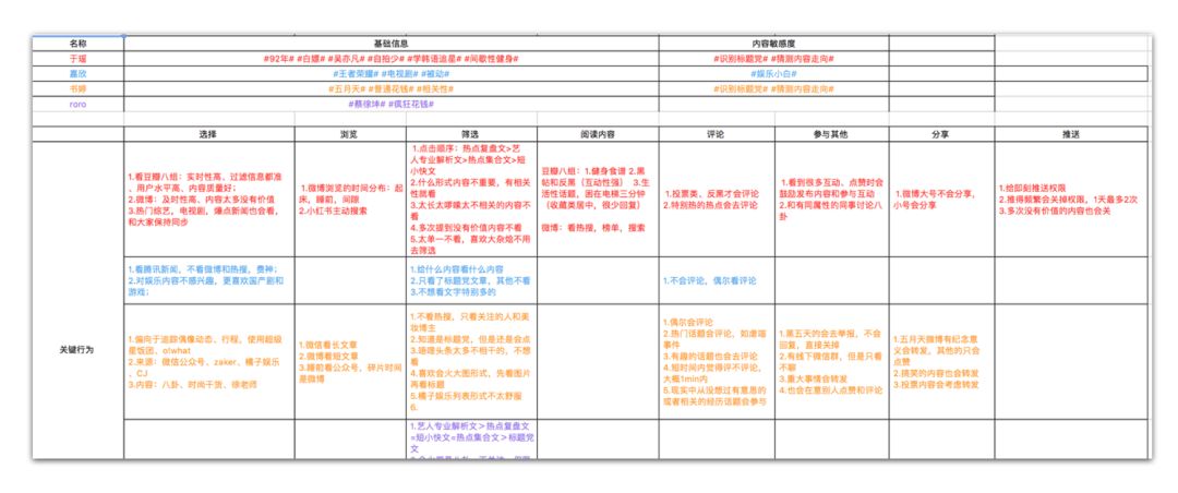 新奥彩资料免费提供,精细分析解释定义_尊享版49.257