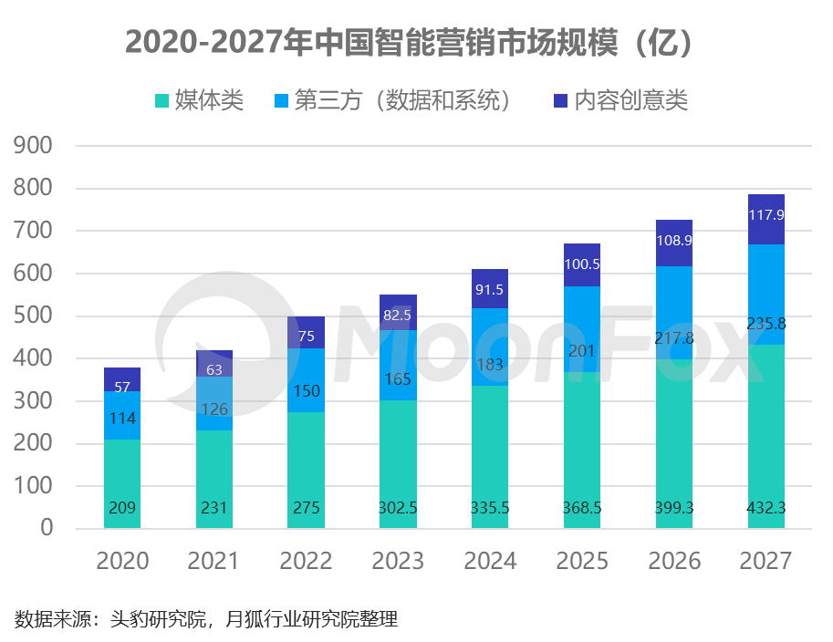 2024年澳门开奖结果,全面实施数据策略_Gold22.899