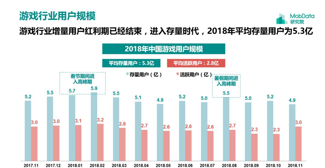 新奥彩294444cm,诠释分析定义_游戏版83.571