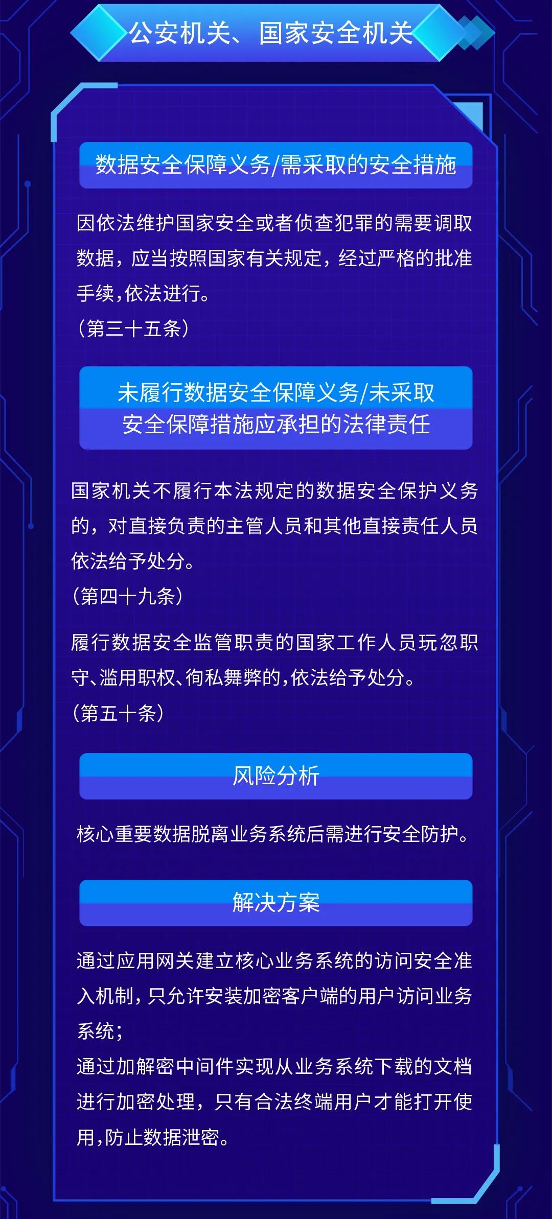 新澳2024年精准正版资料,数据资料解释定义_Executive44.439