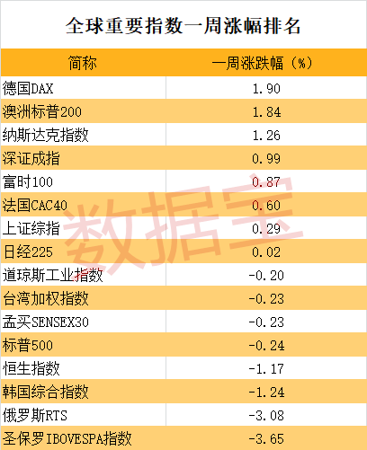 新奥门资料大全正版资料2024年免费下载,实地分析数据设计_安卓版18.443