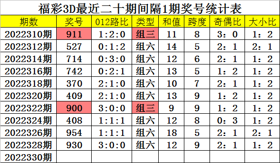 公司介绍 第5页