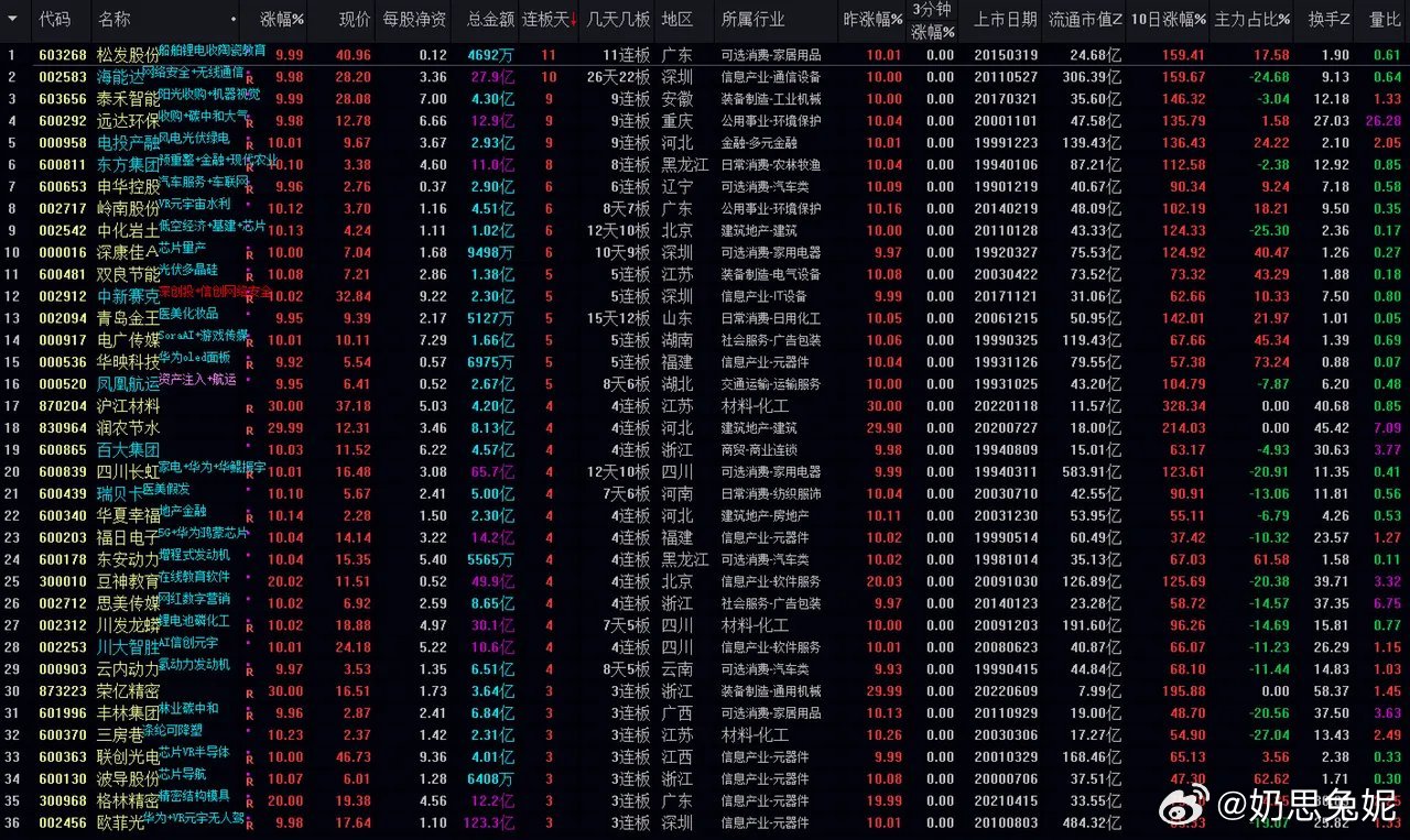 平特一肖,前沿评估解析_AR版56.65