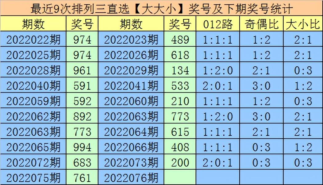 开奖结果开奖记录查询,精细解答解释定义_轻量版33.974