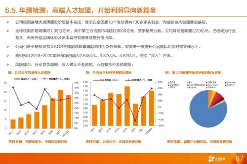 华东重机重组成功,持久性策略设计_潮流版39.608