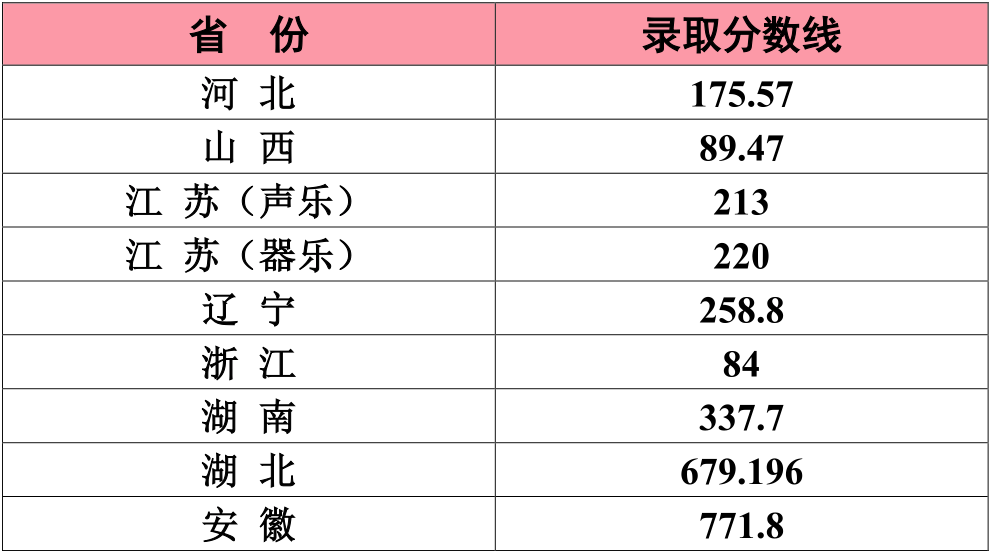 2024年港彩开奖结果,精细设计策略_Galaxy42.667