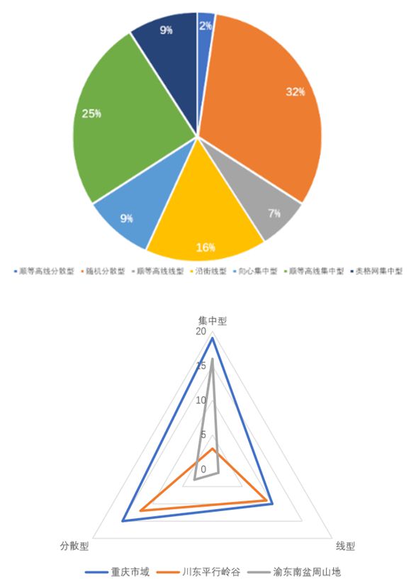 新澳天天开奖资料大全三中三,状况评估解析说明_SHD47.326