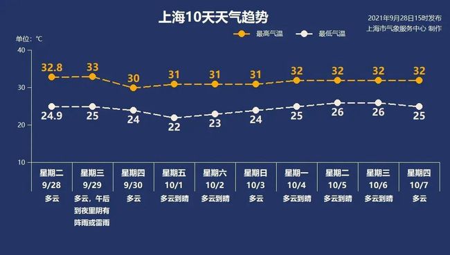 二四六香港天天开彩大全,安全解析策略_C版20.769