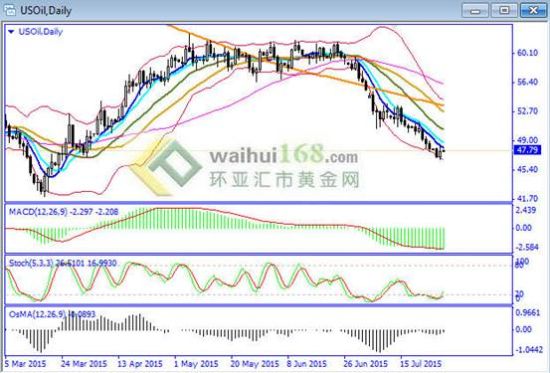 今晚澳门特马开什么今晚四不像,数据整合策略分析_S81.428