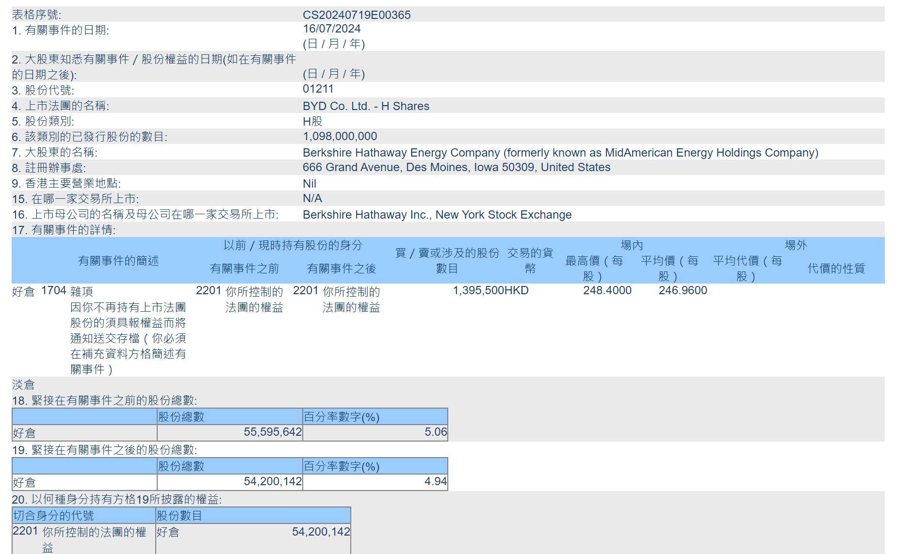 二四六香港资料期期准千附三险阻,深度数据应用策略_Console71.552