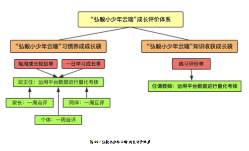 新奥六开采结果,全面设计执行方案_高级版55.419