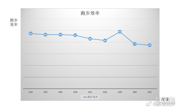 二四六香港资料期期准使用方法,实地数据分析方案_watchOS86.562