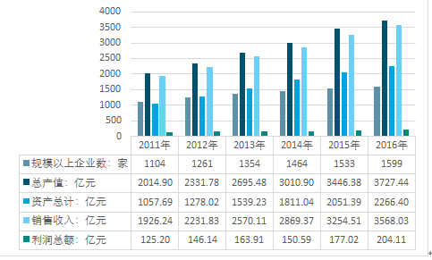 2024资料大全正版资料免费,深度评估解析说明_精装款14.603