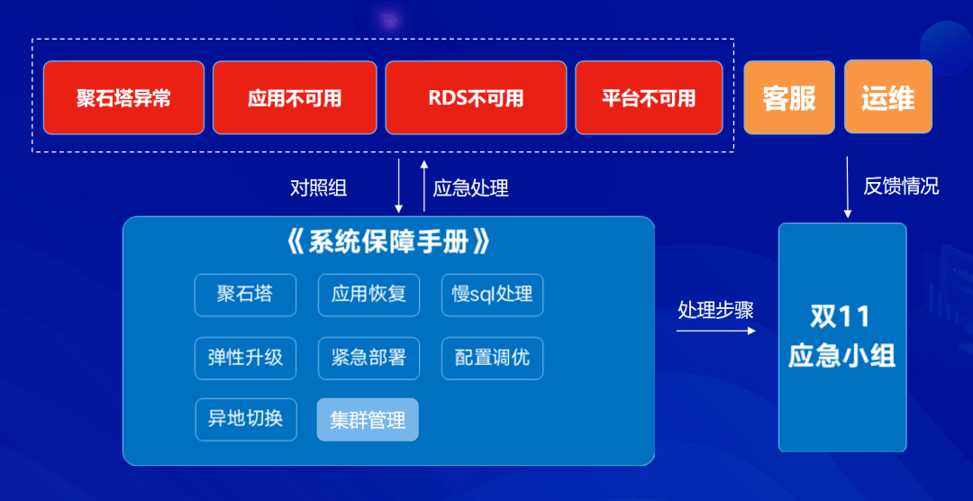 2024年新澳门天天开奖结果,稳定计划评估_macOS20.390