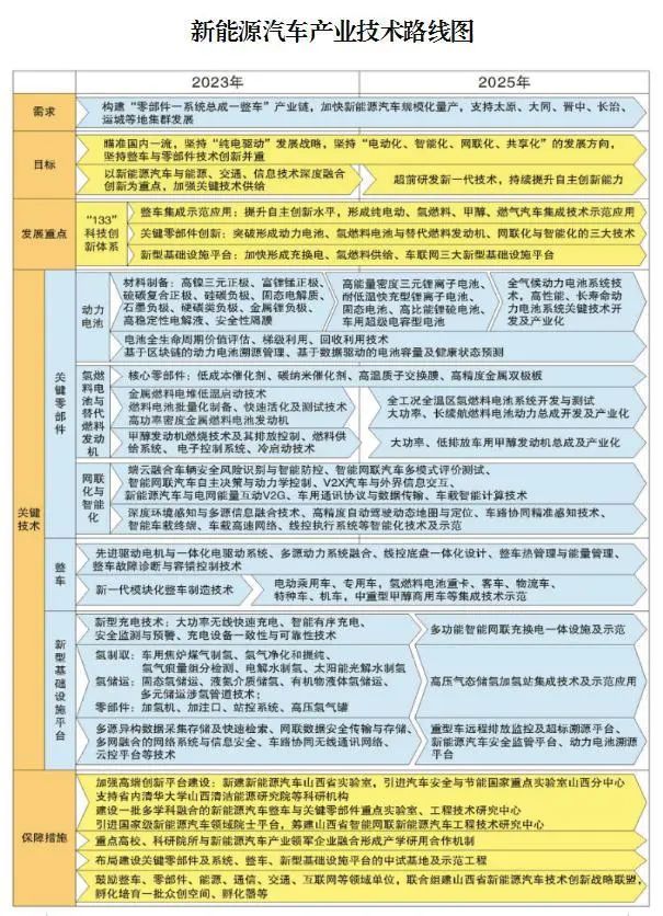 2024年新奥门特免费资料大全,实地应用验证数据_限量款87.853