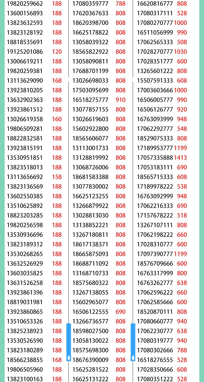 最新188手机号码，现代通讯的新领域探索