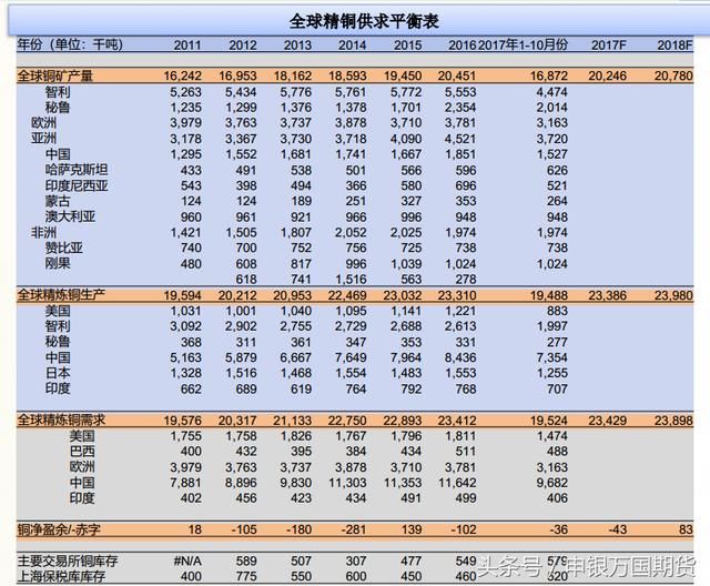 2024正版资料全年免费公开,平衡策略实施_FT60.515