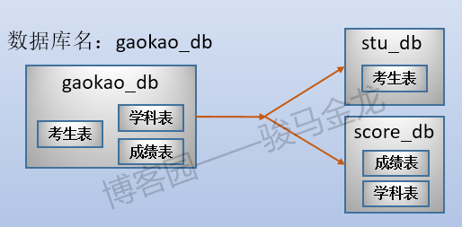 7777788888精准跑狗图正版,数据分析驱动设计_Console18.33