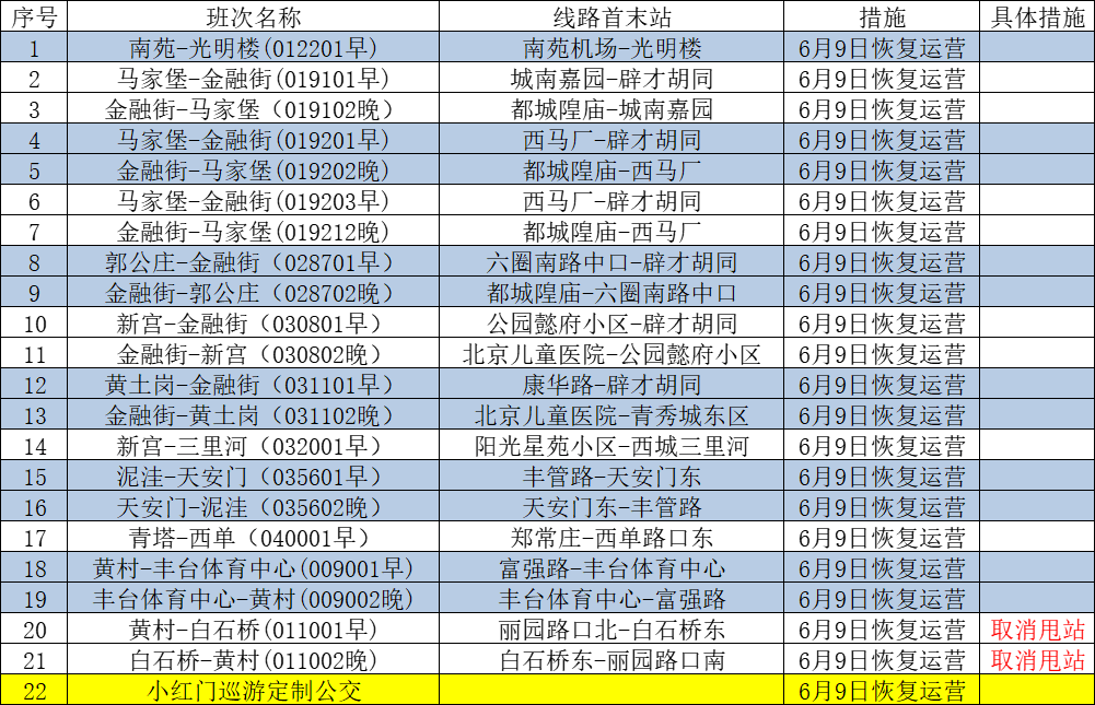 奥门全年资料免费大全一,完整的执行系统评估_DX版74.304