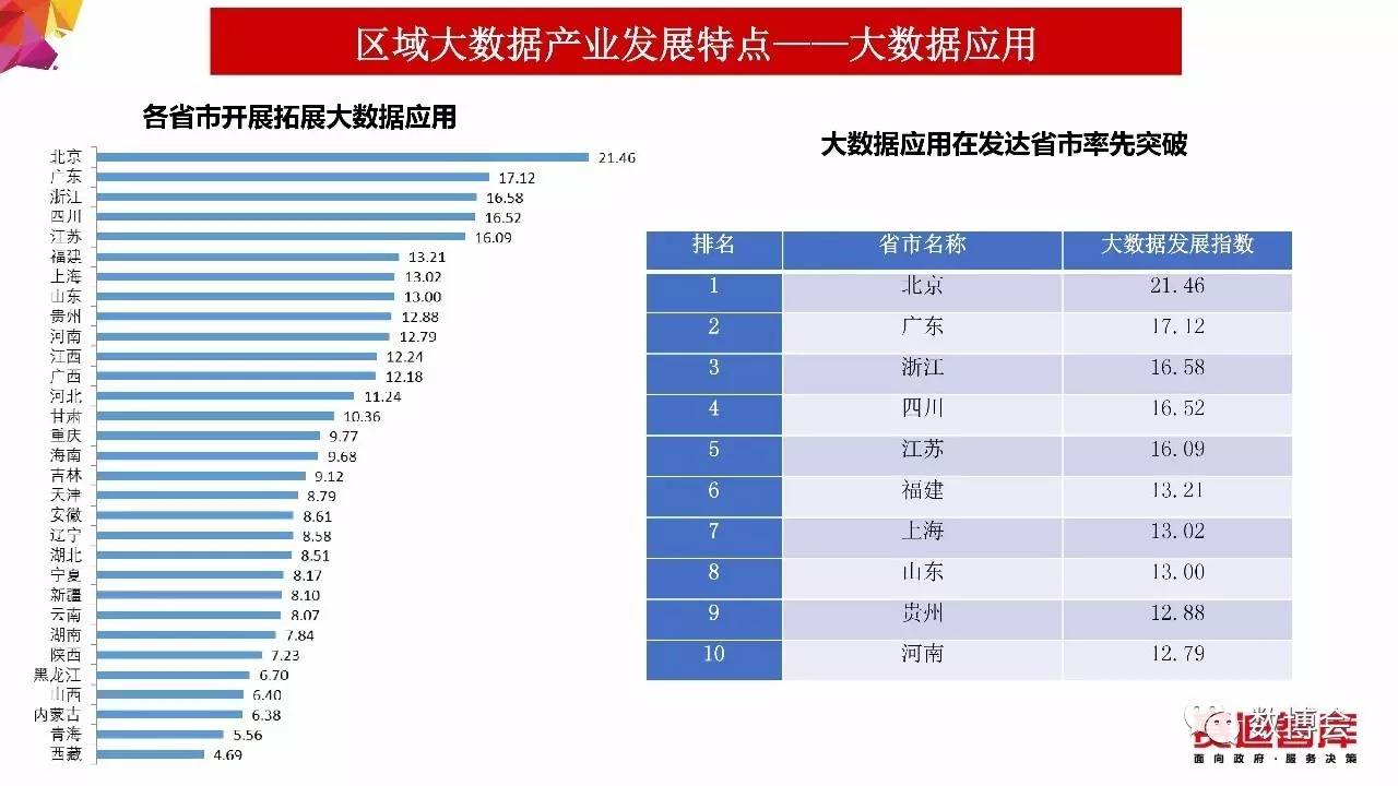 新奥彩294444cm,实地评估策略数据_网页版80.388