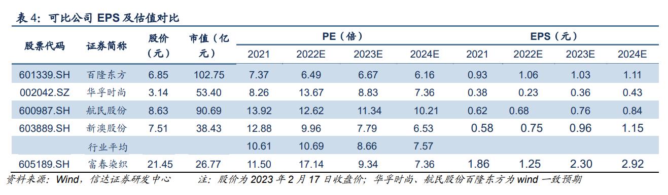 新澳2023年精准资料大全,高效方法解析_完整版13.769