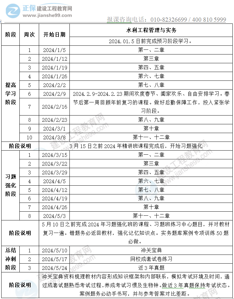 2024年新澳免费资料,经典说明解析_尊享款96.196